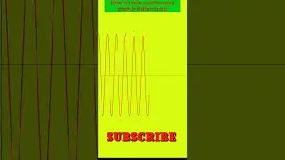 😲🐢How to make a cosine wave graph in Python turtle|Python Coding Stuats|