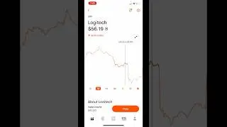 This Long Put Option Strategy is Undefeated&hellip;