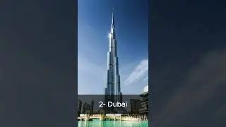 Top Most Visited Destinations 2023
