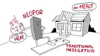 NEWPRO's Energy-Wall Siding Systems with Neopor