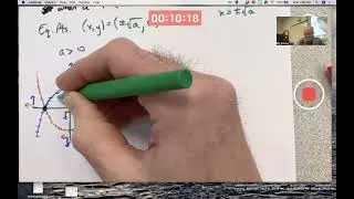 Нульклины, равновесия и фазовый портрет для нелинейной системы дифференциальных уравнений
