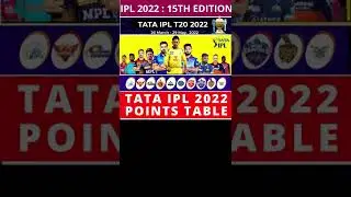 IPL 2022 Teams Points Table | IPL Standings & Team Rankings