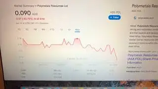 🔴 Polymetals Resources Ltd POL Stock Information 🔴