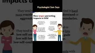 Psychologist Sam Says | Impacts of Angry Parenting