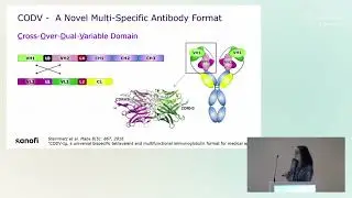 Marta Amaral, Sanofi l Trispecific antibodies as the next generation of T cell immunotherapy