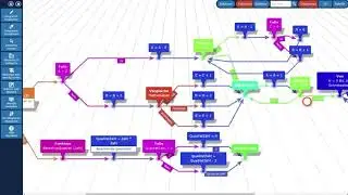 Anleitung und Einführung in den InfoRapid KnowledgeBase Builder