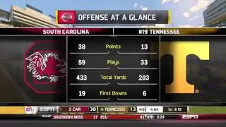 Ncaa Football 14 Gameplay Trailer W New Presentation Features!