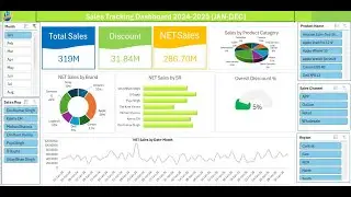 Make Sales Tracking Dashboard 2024-2025 (JAN-DEC) in Excel 2025 #IPTExcelSchool