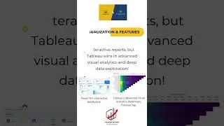 Power BI or Tableau? Best Data Visualization Tool in 2025! #Tableau #powerbi #datavisualization