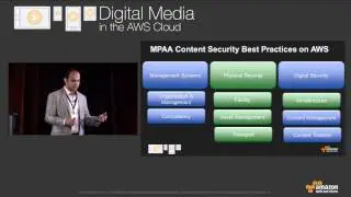 Digital Media in the AWS Cloud | 2013 - Securing Media Content and Applications on the Cloud