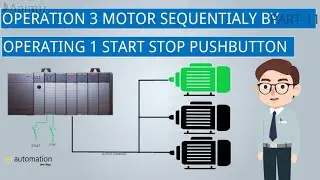 PLC PROGRAMMING PART-11 | 3 MOTOR OPERATED IN SEQUENTIAL BY USING 1 START STOP | ONS INSTRUCTION