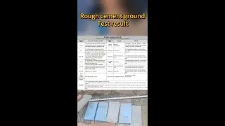 Melamine mop comparison test