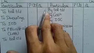 #3 Methods of Preparing Partner's Capital Account with Example in Hindi By JOLLY Coaching