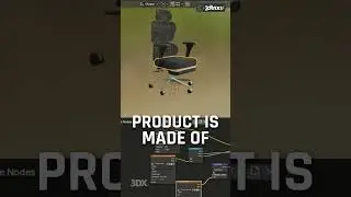 How We Translate Products into Impactful 3D Visuals | 3DTRIXS