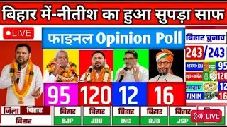 BJP VS RJD VOTE COUNTING