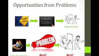 Environmental Entrepreneurship