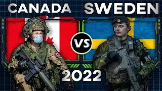 Canada vs Sweden Military Power Comparison 2022