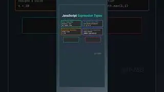 JavaScript expression types