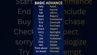 Basic to Advanced English | Short Lessons to Unlock Fluency