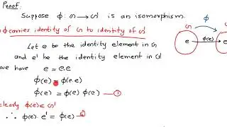 Properties of isomorphism acting on elements