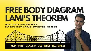 Free Body Diagram & Lami's theorem equation Discovery by FBD #lamistheorem 