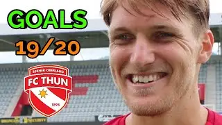Nikki Havenaar | GOALS | 19/20