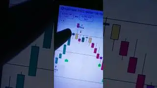 GOLD FOREX ROBOT SMALL PRICE DWG ROBOT 😲😲💡 #phonk #music #beats #remix #robotoys #robotx #robotos