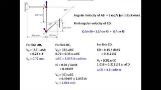 Kinematics of Rigid Bodies Part 4 Three Link