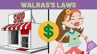 Prawo Walrasa wyjaśnione