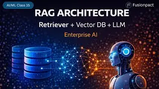 How RAG Improves LLM Accuracy | Retrieval Augmented Generation