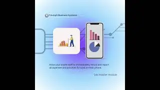 Automated Reports for The Mobiles Sales Force