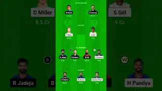 GT vs CSK Dream11 Prediction | Gujarat Titans vs Chennai Super Kings | GT vs CSK Prediction #short
