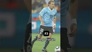 Top 5 BEST PLAYERS in URUGUAY history 🇺🇾⚽ #football #shorts #uruguay #libertadores