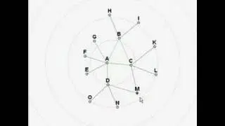 Animated Exploration of Graphs with Radial Layout