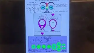 Re-Post 2020...Torus, Vesica Piscis, Nadis, Elements, Sword & Stone, Pi, Phi, Egg, Mitosis, Keys...