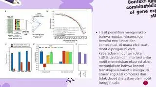 Ekspresi Gen pada Sel Eukariotik_UAS BIOSELMOL PBIO(G)_Kel (3)