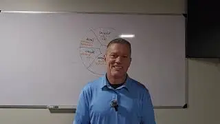 Meet Mike Yoder & EOS