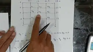 Solution of Elliptic Equation - Part 1 | 16 Mesh Squares | Laplace Equation