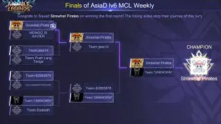 MCL FINALS - WEEKLY TOURNAMENT | MOBILE LEGENDS