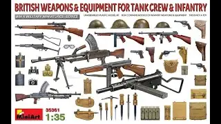 Unboxing Miniart 35361 - 1/35 Brithish Armament and Equipment for Tankers and Infantry