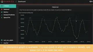 SUNRISE - Demand Prediction and Management Tool training video (Water Sector, ACO)