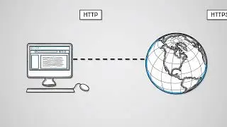 Common Protocols - AQA GCSE Computer Science