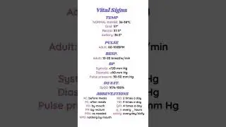 Vital signs and abbreviations #aiims2025 #norcet #nursinglecture #nursingeducation