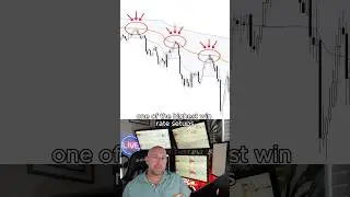 My Favorite VWAP Setup: The Bounce That Prints