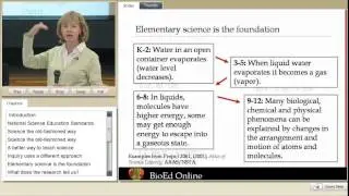 What Is Inquiry Science Teaching?