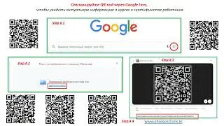 Внедрение цифровой платформы QHSE Solutions для управления обучением и контролем срока сертификатов