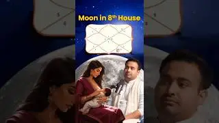 Moon 🌕 in 8th House Birth Chart Horoscope Prediction - Explained by Arun Pandit Ji #moon #astrology