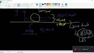 Turbulence Modelling 12 - Near Wall Treatment part i