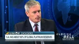 Limited Growth for Junior SA Platinum Miners