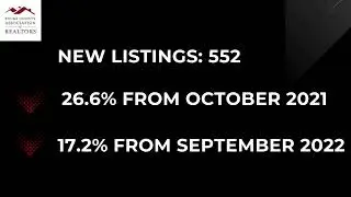 Bucks County Real Estate Market October 2022